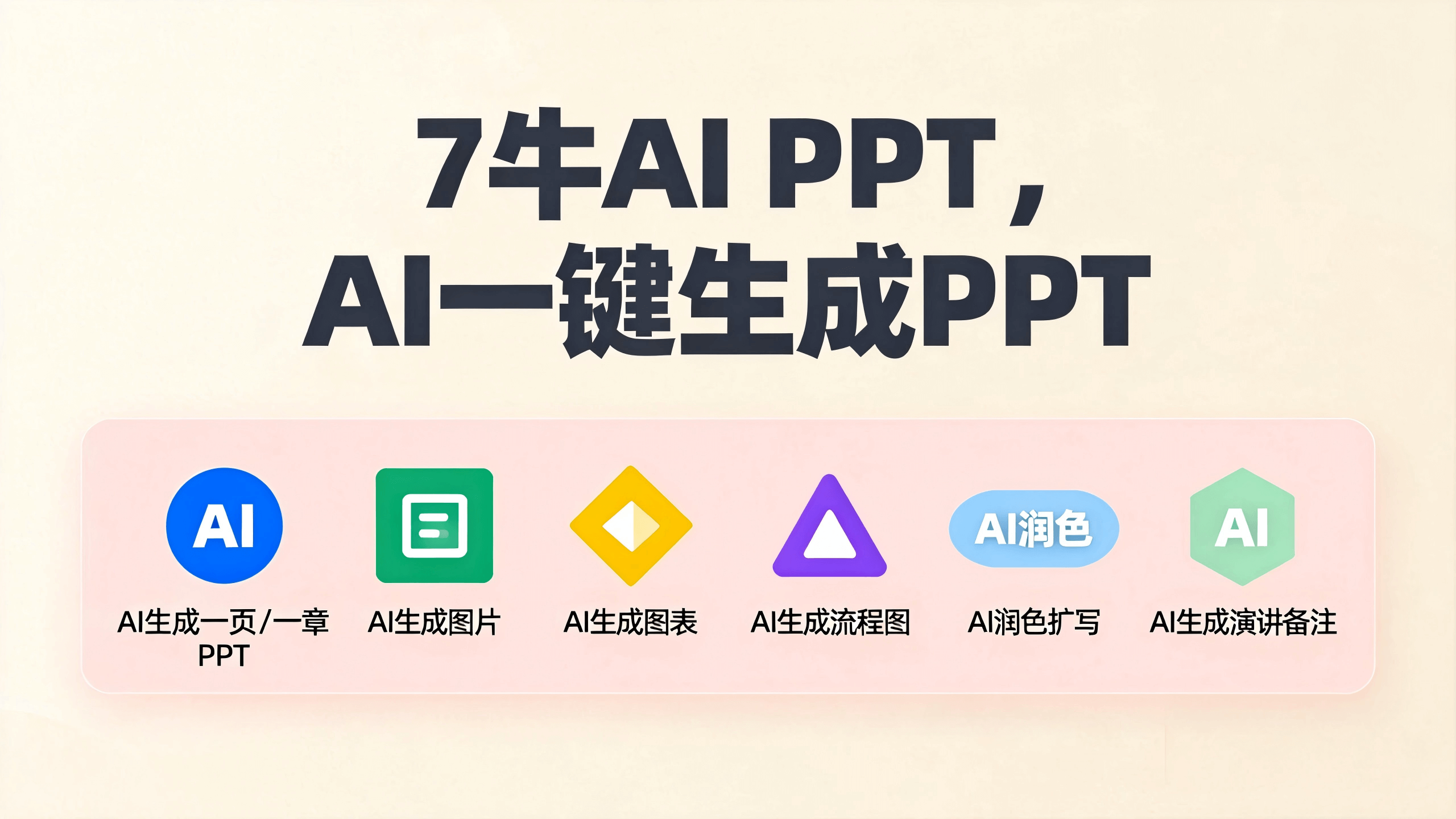 7牛AI生成PPT-AI编辑PPT